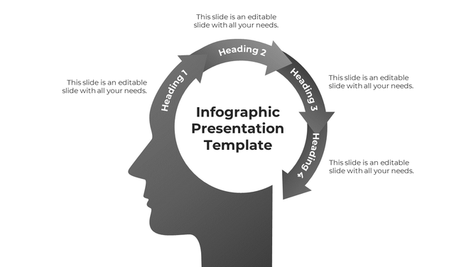 Four circular arrow infographic overlaying a head silhouette in gray tones with captions, on a white background.