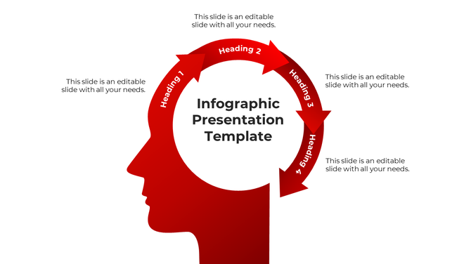 Mind map infographic with a red head outline and curved arrows forming a cycle for structured idea template.