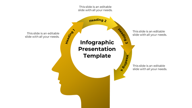 Infographic PPT template with arrows around a profile silhouette, each pointing to different headings with placeholder text.