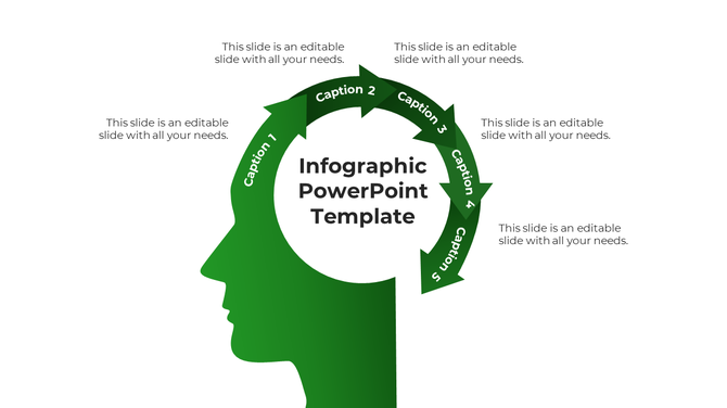 Infographic PowerPoint slide with green circular arrows and five caption placeholders.