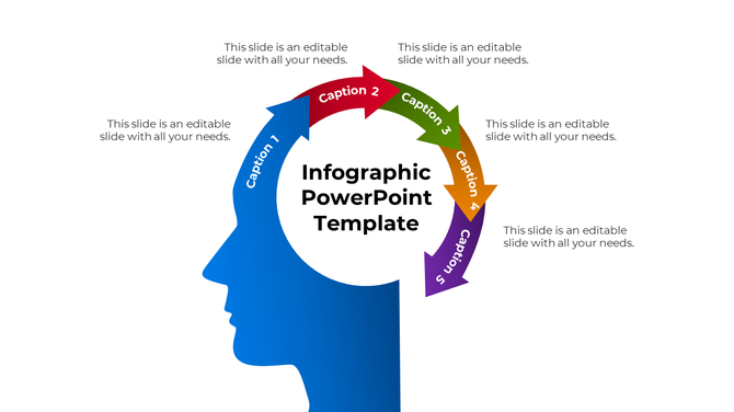 Head silhouette in blue with circular arrows in red, green, orange, and purple, forming an infographic with captions.