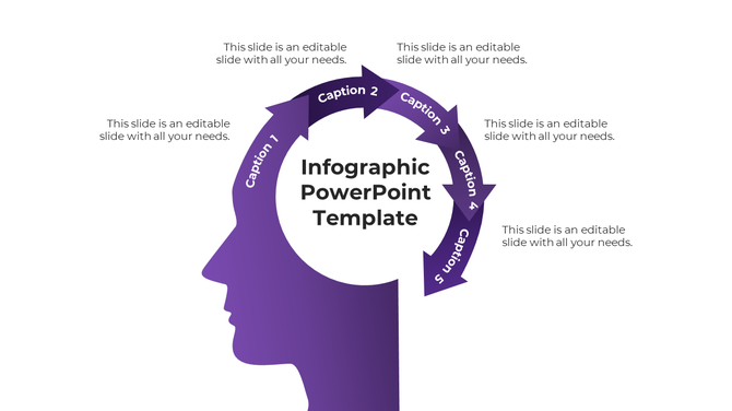 Infographic template featuring a purple head outline and a looping five-stage arrow for structured ideas.