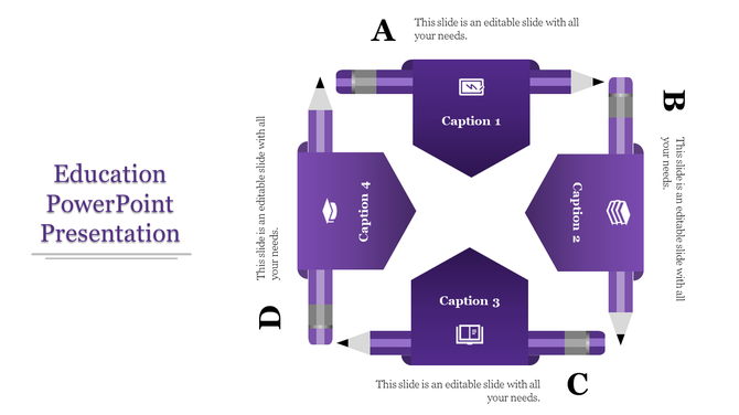Purple and white infographic design with pencil graphics, featuring arrows labeled A to D, and captions in a square layout.