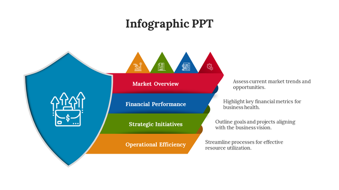 Shield shaped diagram with money growth emblem, flowing into four colored arrow banners with business concept icons.