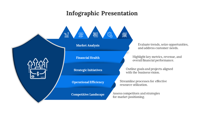 Infographic PPT slide with five blue sections organized in a pyramid shape, each containing an icon and description.
