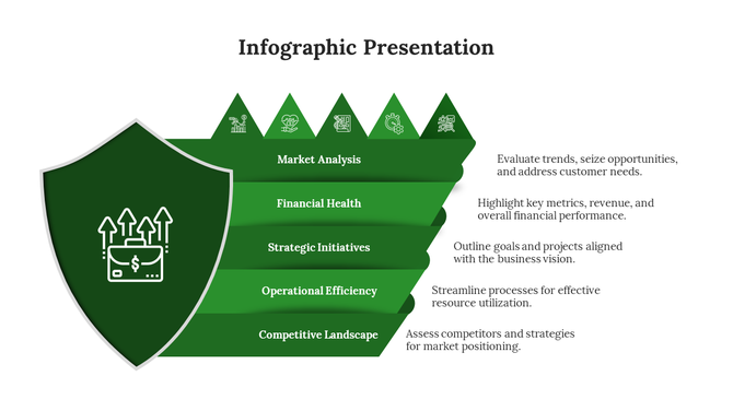 Business infographic featuring shield emblem with ascending arrows, paired with five green segments and strategic icons.