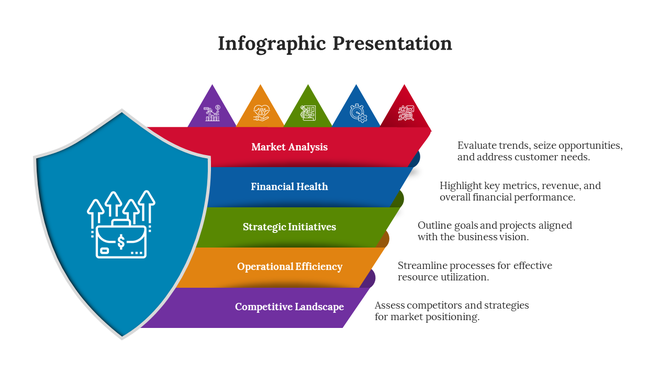 Slide with a shield icon on the left, five colorful arrow shaped layers in red, blue, green, orange, and purple on the right.