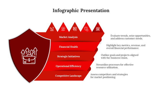 Dark red security shield containing money growth symbol, connected to five crimson banners with matching white icons.