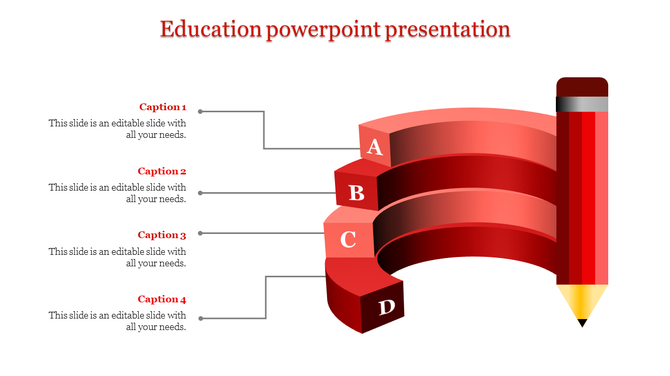 Education infographic with a red pencil forming a four-step curved staircase labeled A to D, linked to captions.