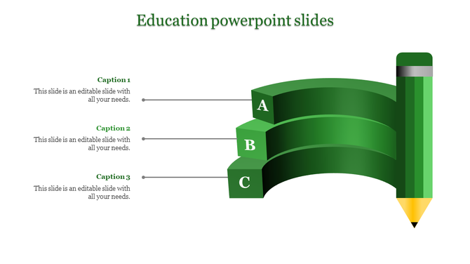 Green pencil illustration with three curved segments labeled A, B, and C, connected to captions on the left.