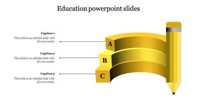 Yellow themed diagram featuring a pencil with curved layers labeled A, B, and C, pointing to descriptions.