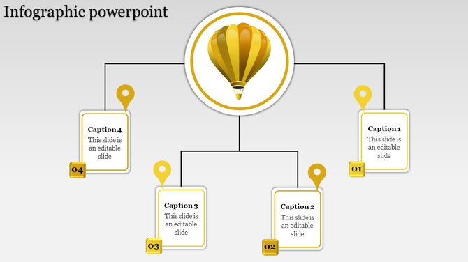 Infographic design showing a yellow balloon in the center with four caption boxes below, linked by thin black lines.