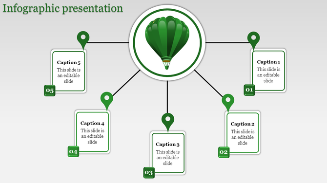 Infographic presentation with a central green hot air balloon and five connected text boxes, on a gray background.