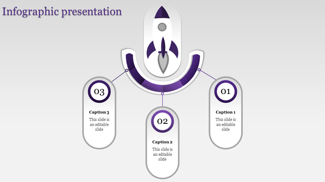 Purple rocket themed infographic with three numbered captions branching from the base in a symmetrical design.