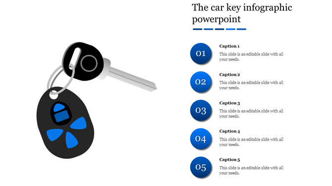 Car key infographic with a black key and fob on the left and five numbered blue captions on the right.