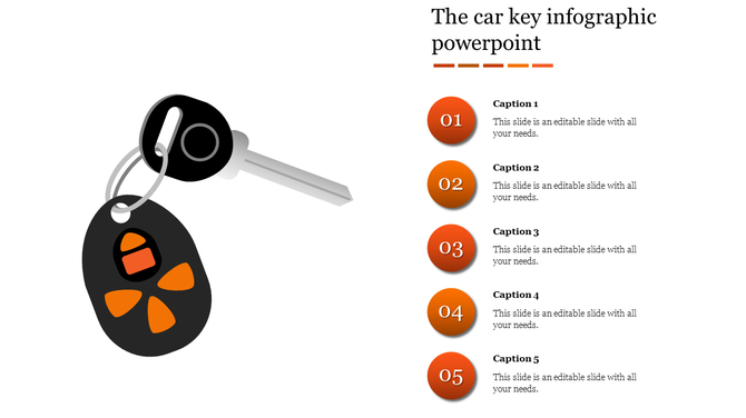 Car key infographic with a black key and fob on the left, featuring five orange circular captions on the right.