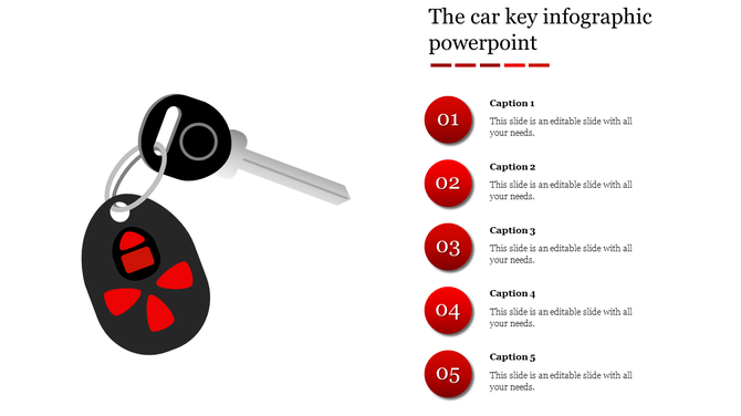 Illustration of a car key with red accents paired with five vertical numbered circles for captions on the right.