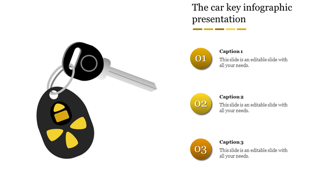 Car key infographic slide with a black fob and key on the left, paired with three numbered yellow captions on the right.