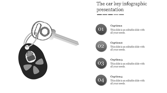 Car key infographic with a black key and fob on the left and four numbered gray captions on the right.