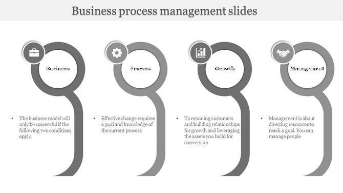Four gray interconnected circles aligned horizontally with icons and brief descriptions for each step of a process.