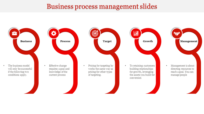 Infographic with five red circular elements linked together, featuring icons and captions for business process stages.