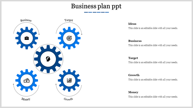 Business plan template with five interconnected blue gears representing key business elements placed in white backdrop.