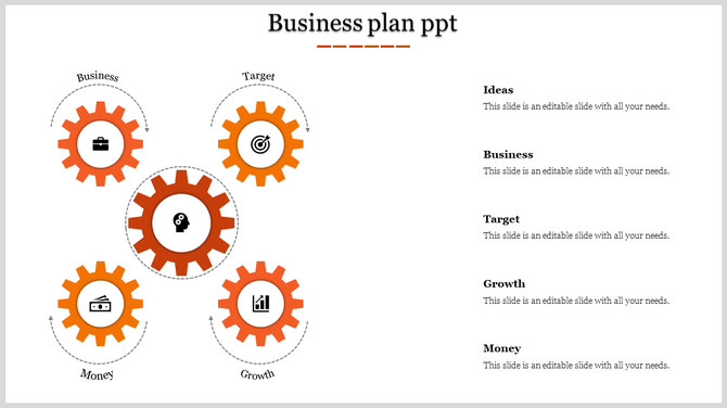 Business plan template with five interconnected orange gears representing key business elements.
