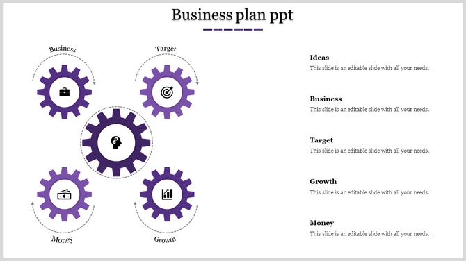 A purple themed PowerPoint template with gear icons representing Business, Target, Growth, Money, and Ideas.