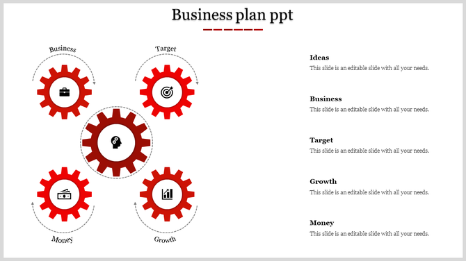 Five red gears in a circular design representing business concepts, paired with right aligned descriptive text.
