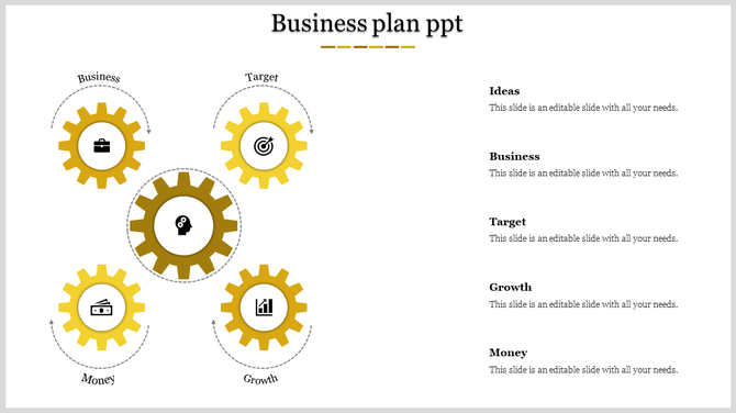 Business plan template with five interconnected yellow gears representing key business elements.