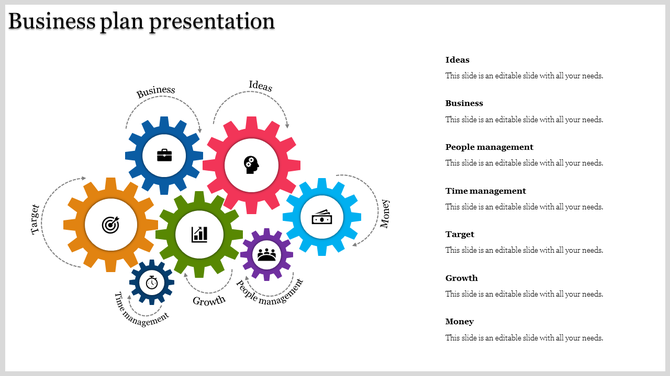 Colorful seven interlocked gears illustrating business aspects, with descriptive text aligned to the right in a clean layout.