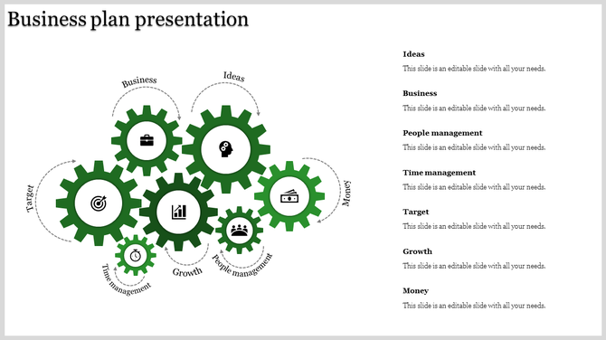 Business plan with interconnected green gears labeled from ideas to and money each with caption areas.