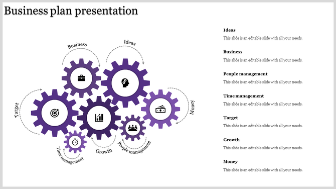 Cluster of seven purple gears illustrating business processes, labeled with captions on the right.