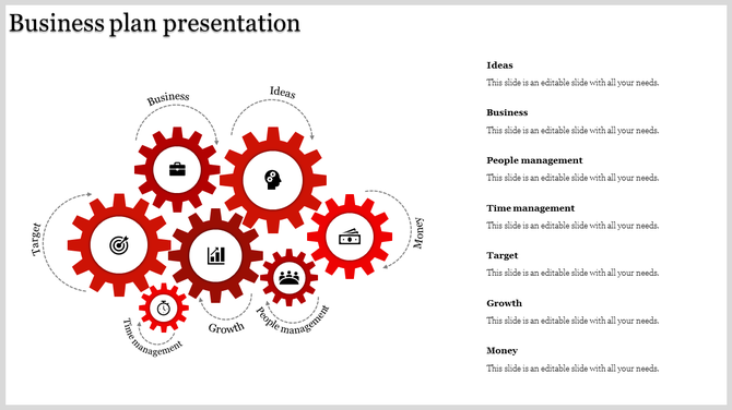 Business plan with interconnected red gears labeled from ideas to and money each with caption areas.