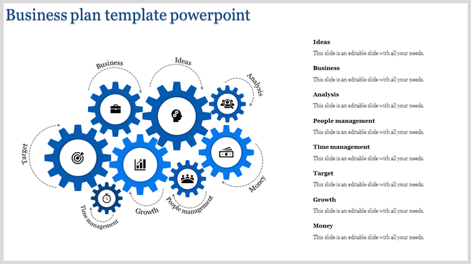 Business plan template with blue gears representing ideas, analysis, growth, and other key components.