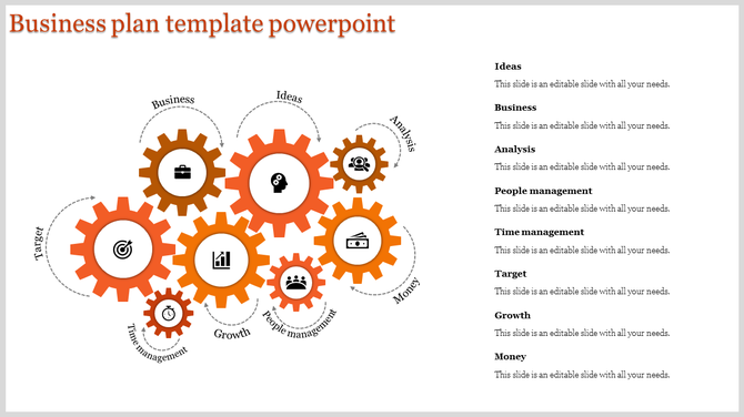 Orange gear infographic showing interconnected gears labeled with business elements like ideas, growth, and money.