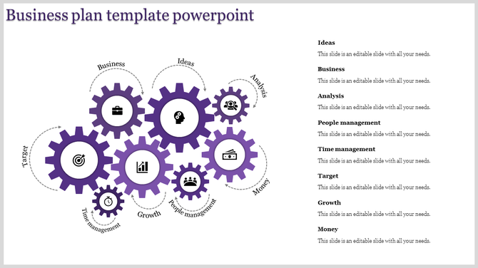 Business plan PPT slide featuring interconnected gears with icons from ideas to money with placeholder text.