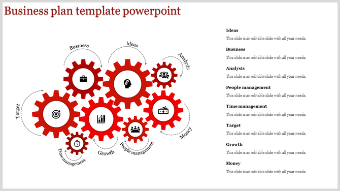 Eight interconnected red gear shapes displaying business components with labeled descriptions aligned to the right.