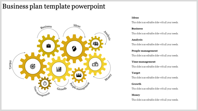 Business plan template with yellow gears representing ideas, analysis, growth, and other key components.