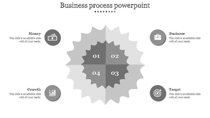 A PPT slide with a gray circular design divided into four sections, each labeled with Money, Business, Growth, and Target.