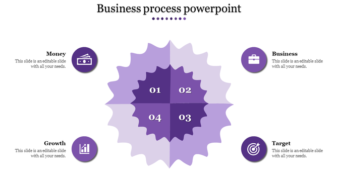 A PPT slide with a purple circular design divided into four sections, each labeled with Money, Business, Growth, and Target.