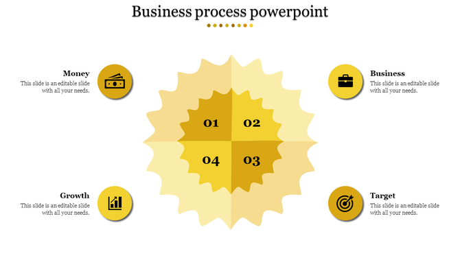 Yellow segmented diagram with four numbered sections for money, business, growth, and target placed in white backdrop.