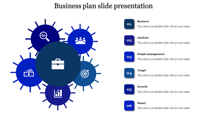 Business slide with six blue circular icons for key elements and numbered text descriptions on the right.