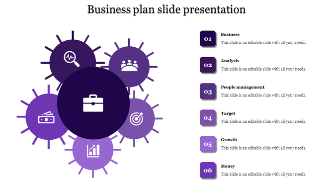 Business plan slide with interconnected purple nodes for analysis, target, and growth each with placeholder text areas.