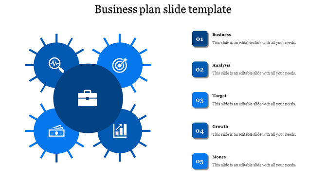 Blue themed diagram showing Business at the center with nodes for analysis and growth placed in white background.