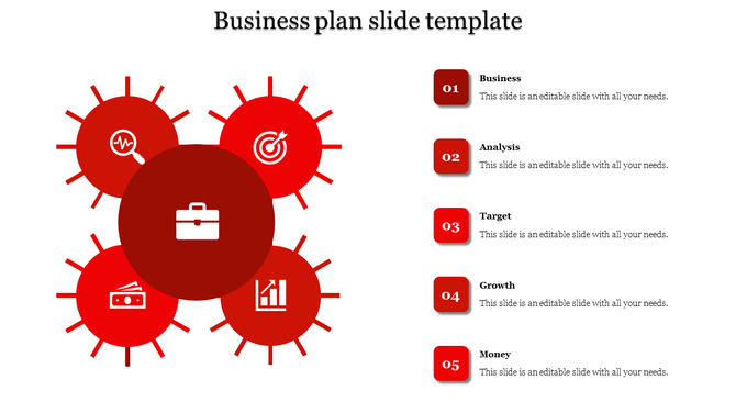 Business plan template featuring five red themed icons in circular shapes and corresponding numbered descriptions.