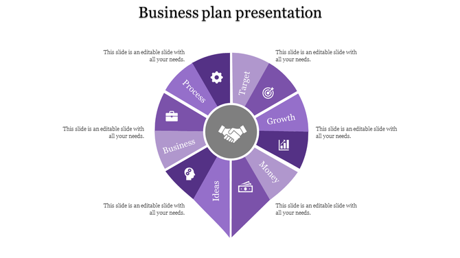 Purple pie chart style infographic showing business plan elements around a central handshake symbol.
