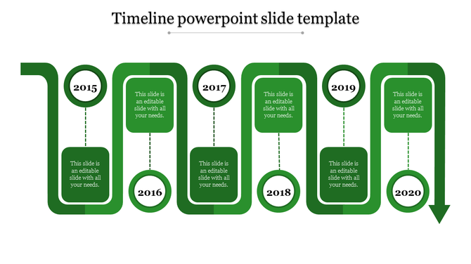 A green themed timeline PowerPoint slide featuring the years 2015 to 2020, with text fields for each year.