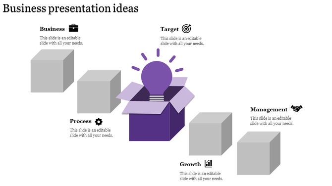 Creative business idea layout with a purple light bulb in a box and surrounding labeled gray cubes and caption areas.