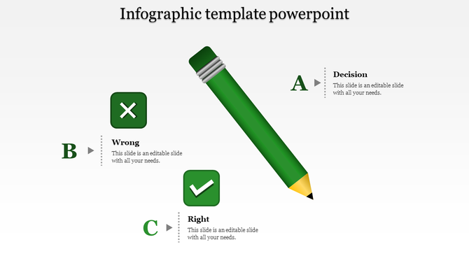 Green pencil infographic showing decision process with right and wrong boxes each with placeholder text areas.